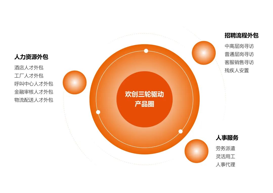 云开体育·(KAIYUN SPORTS)官方网站-云开(中国)集团