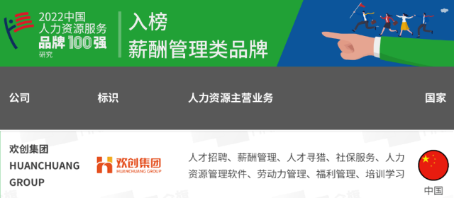 云开体育·(KAIYUN SPORTS)官方网站-云开(中国)集团