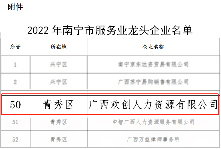 云开体育·(KAIYUN SPORTS)官方网站-云开(中国)人力