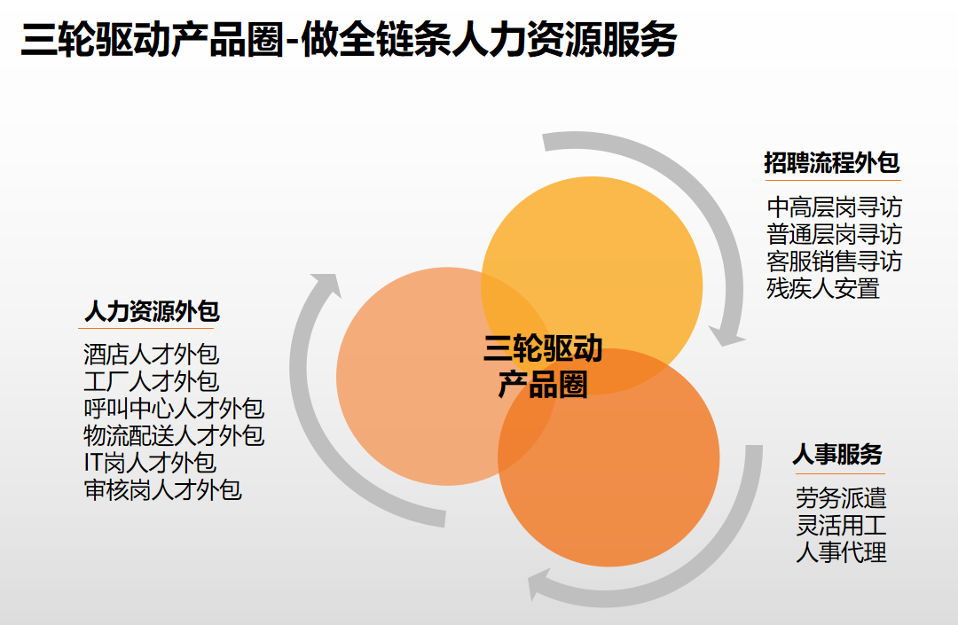 云开体育·(KAIYUN SPORTS)官方网站-云开(中国)集团