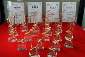 2022年度云开体育·(KAIYUN SPORTS)官方网站-云开(中国)集团评优结果喜报