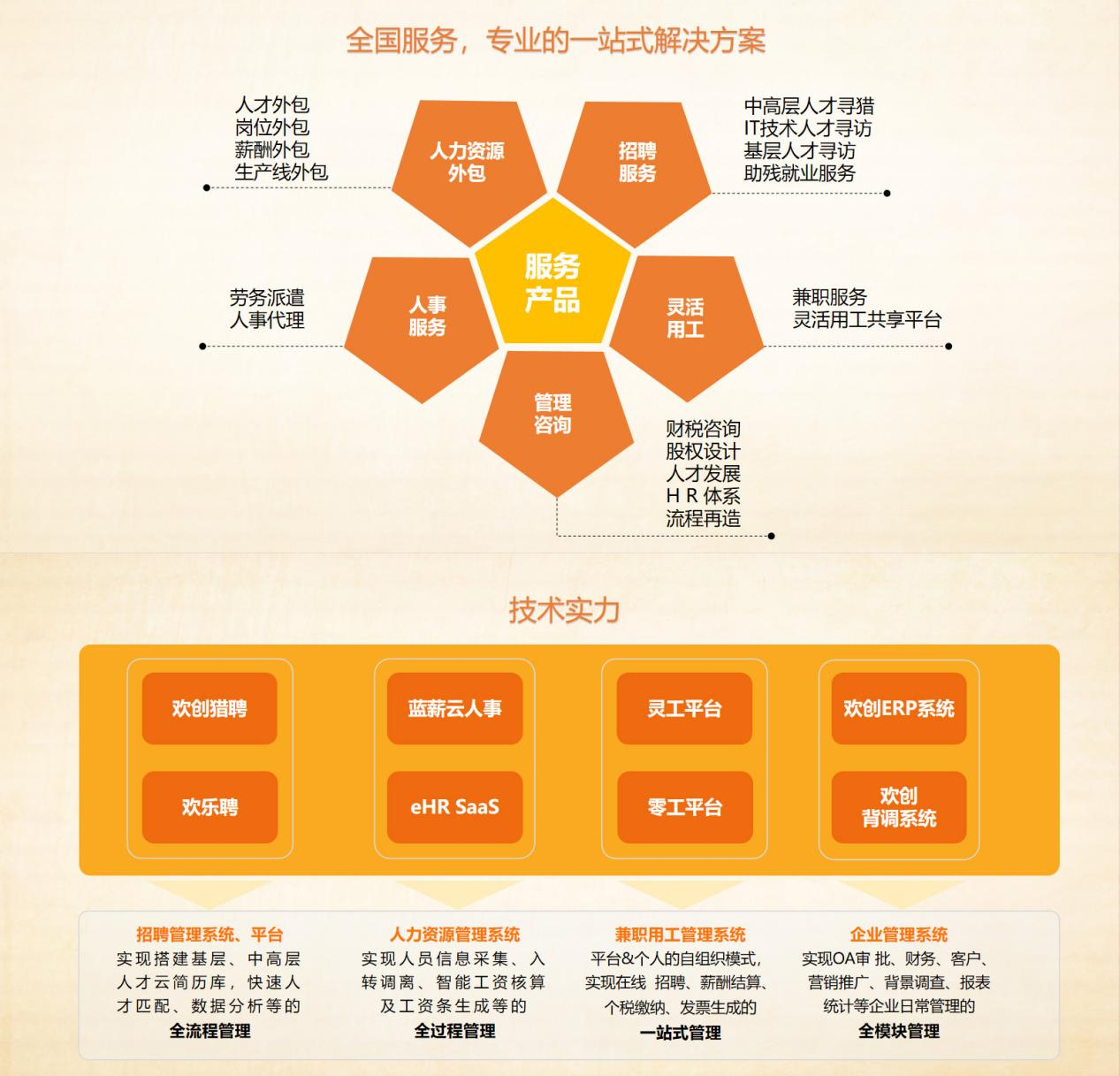 云开体育·(KAIYUN SPORTS)官方网站-云开(中国)集团