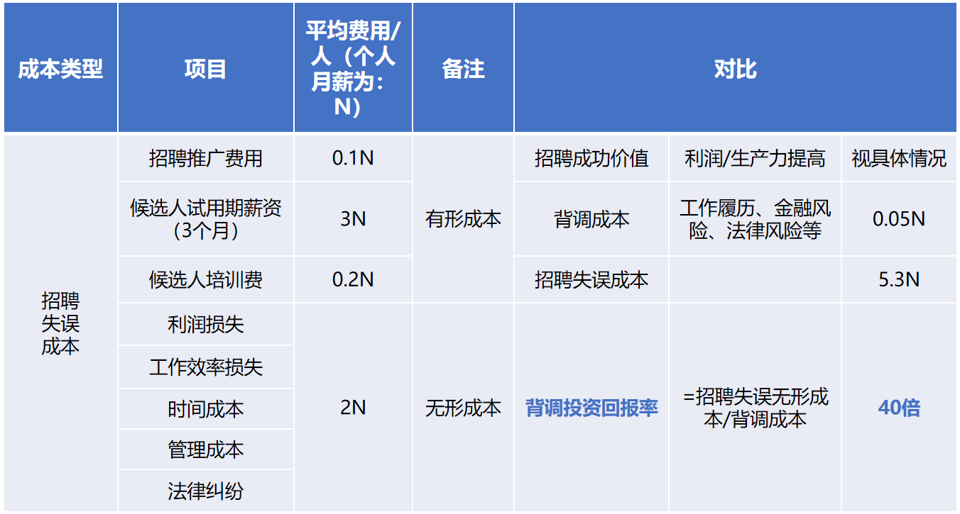 云开体育·(KAIYUN SPORTS)官方网站-云开(中国)背调20240920.png